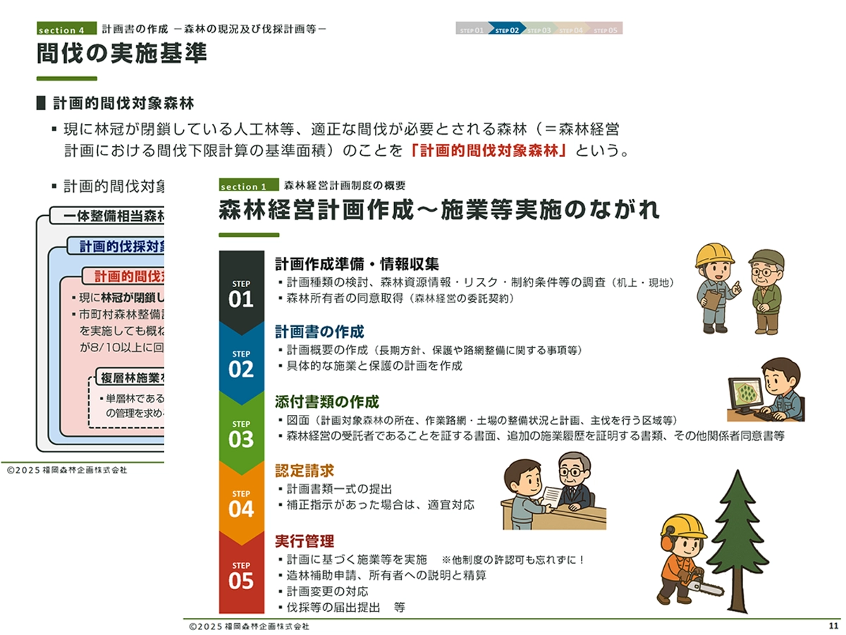 森林経営計画実務者研修の様子